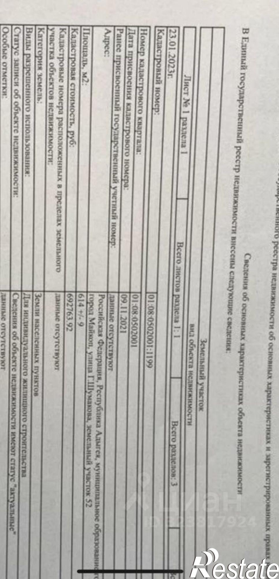 Купить землю, земельный участок за 2 250 000 рублей на ул Пшимафа Аутлева, 15