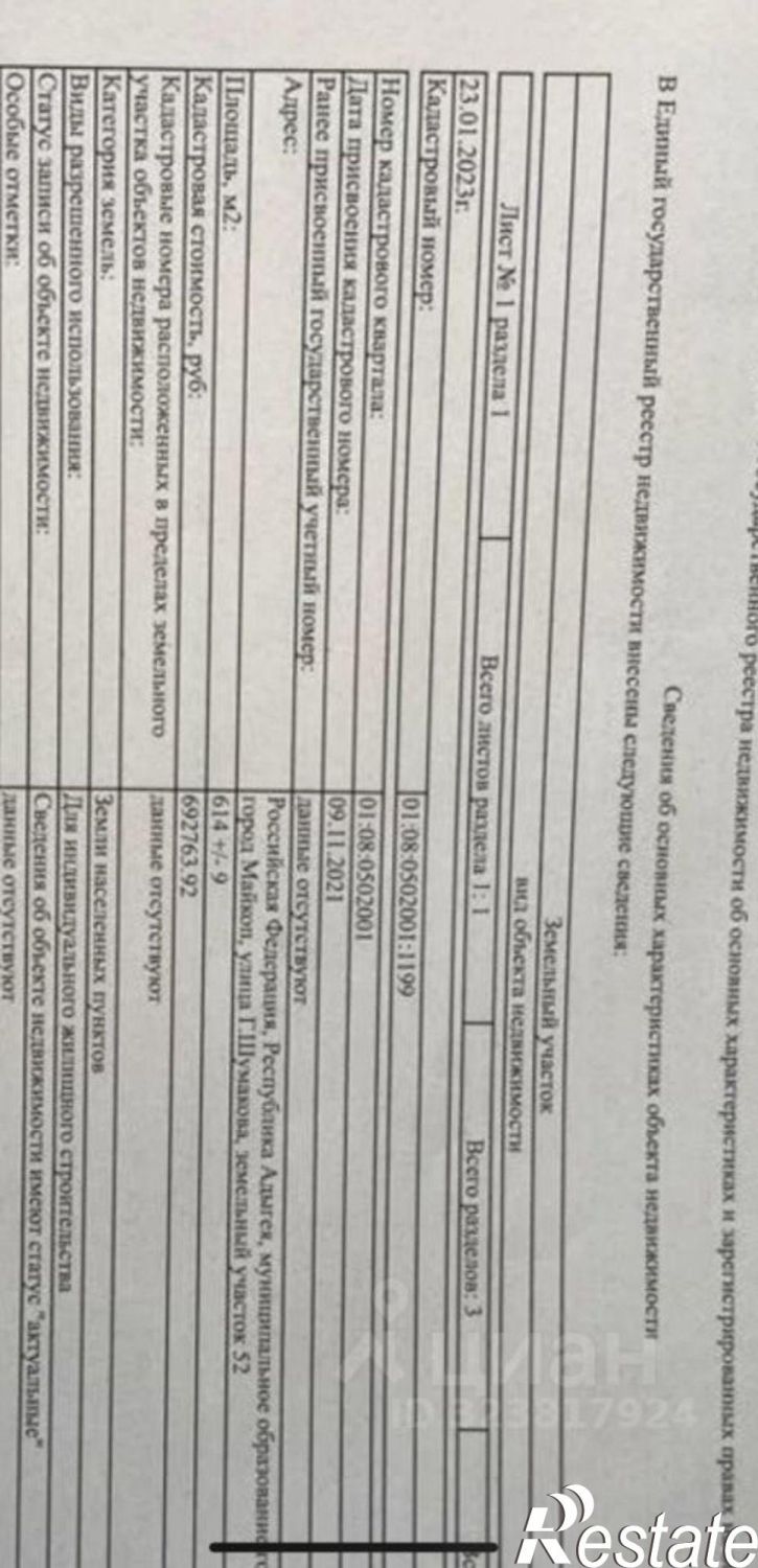 Земельный участок ул Пшимафа Аутлева, 15,  д. 15