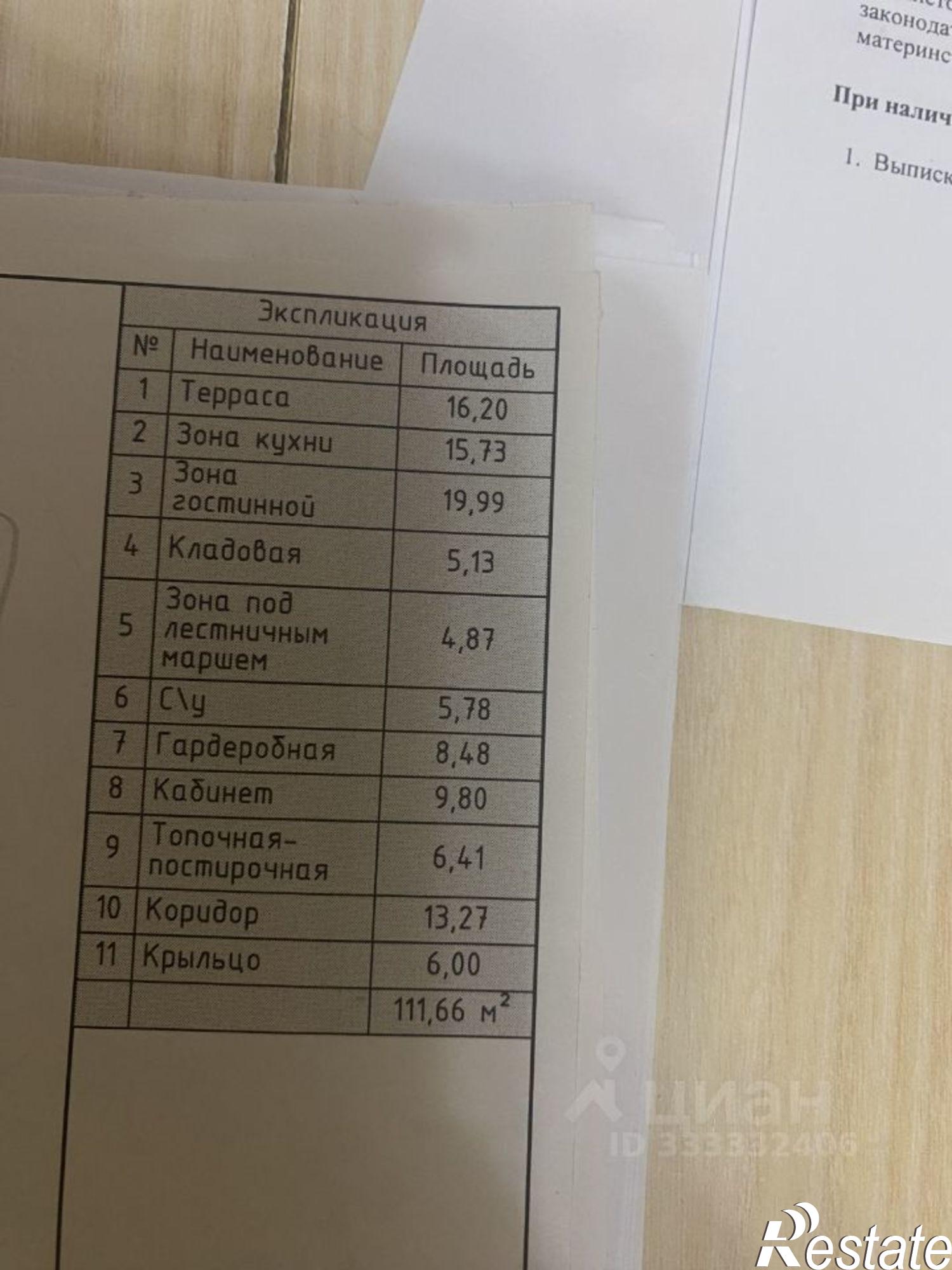 Купить землю, земельный участок за 5 800 000 рублей на ул Ахеджакова, 16