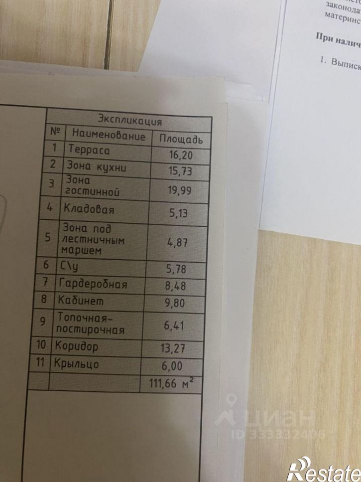 Земельный участок ул Ахеджакова, 16,  д. 16